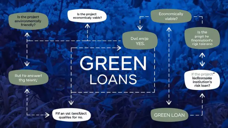 Solar Panel Loans vs. Green Home Improvement Loans An Overview of Key Differences